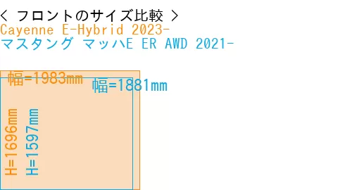 #Cayenne E-Hybrid 2023- + マスタング マッハE ER AWD 2021-